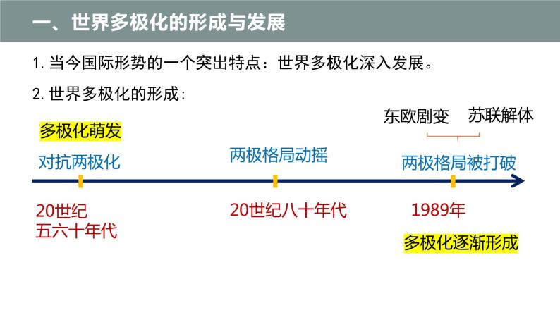 3.1  世界多极化的发展 课件 高中政治选择性必修一  当代国际政治与经济04