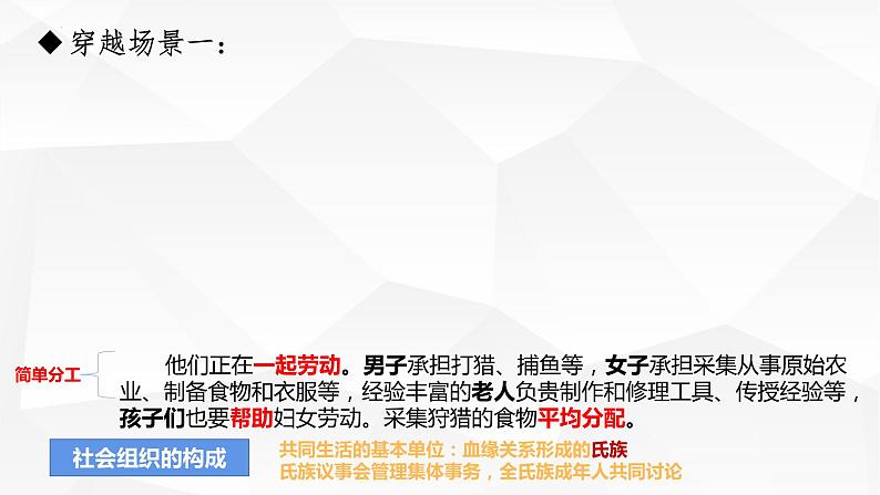 统编版高中政治必修一 1.1原始社会的解体和阶级社会的演进课件第2页