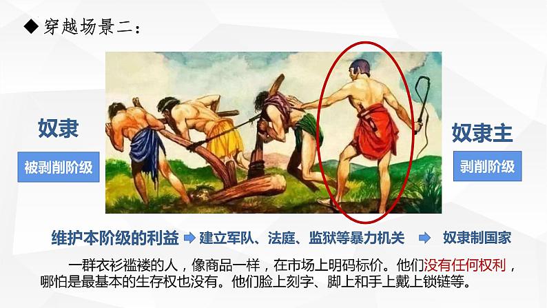 统编版高中政治必修一 1.1原始社会的解体和阶级社会的演进课件第5页