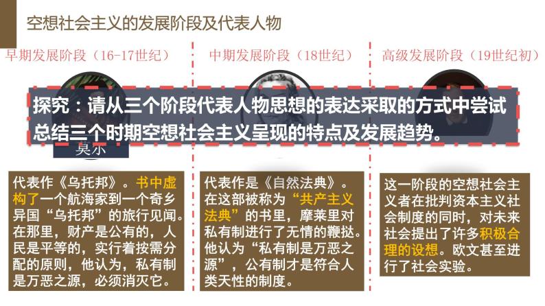 统编版高中政治必修一 1.2 科学社会主义的理论与实践课件05