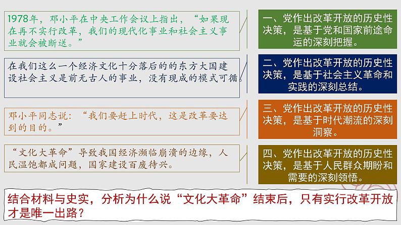 3.1 伟大的改革开放 课件-2022-2023学年高中政治统编版必修一中国特色社会主义第3页