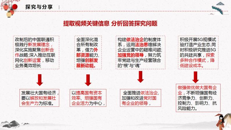 人教统编版必修2 政治 第一课 1.2坚持“两个毫不动摇”   课件（含视频）+教案+练习含解析卷08