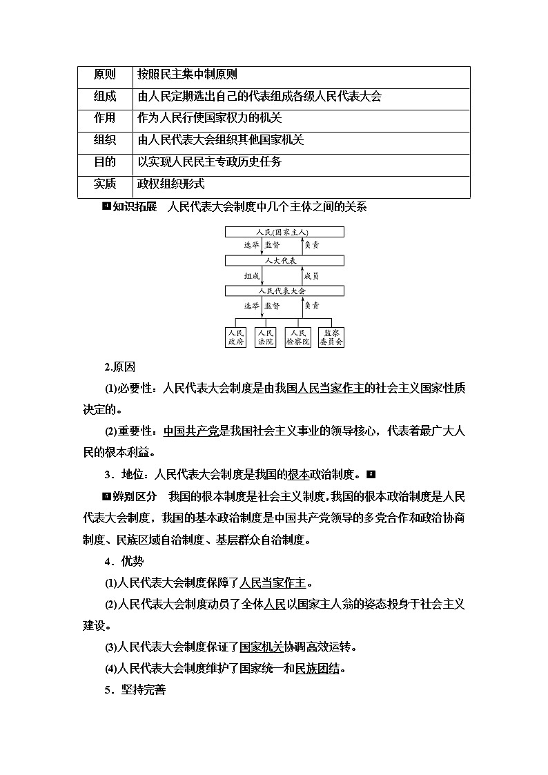 高考思想政治一輪總復(fù)習必修3第2單元第5課我國的根本政治制度學(xué)案第3頁