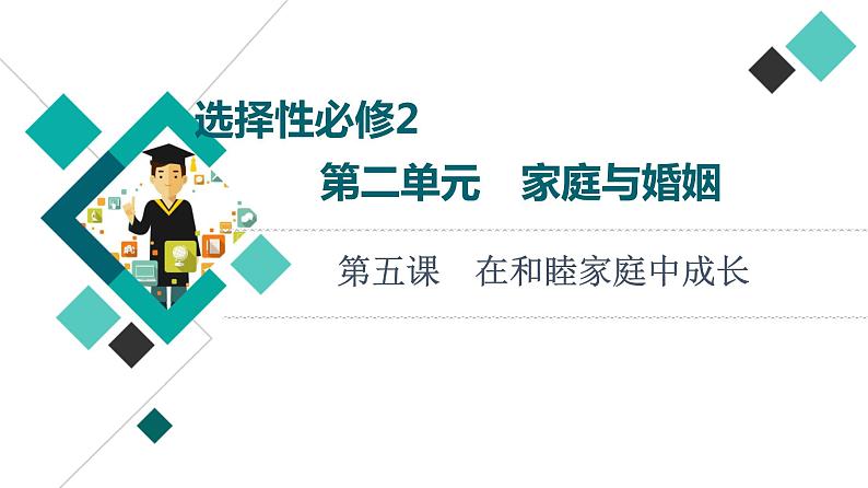 高考思想政治一轮总复习选择性必修2第2单元第5课在和睦家庭中成长课件第1页