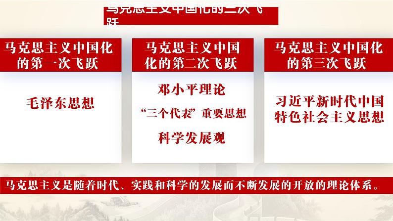 2.2 始终走在时代前列 课件第6页