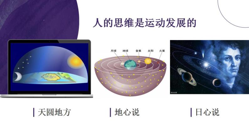 2.2 运动的规律性 课件06