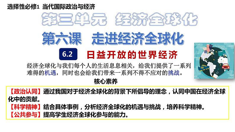 6.2 日益开放的世界经济 课件第2页