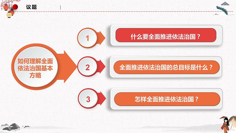 2022年人教统编版必修3 政治 第七课 7.2 全面依法治国的总目标和原则 课件(含视频)+教案+练习含解析卷04