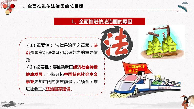 2022年人教统编版必修3 政治 第七课 7.2 全面依法治国的总目标和原则 课件(含视频)+教案+练习含解析卷07