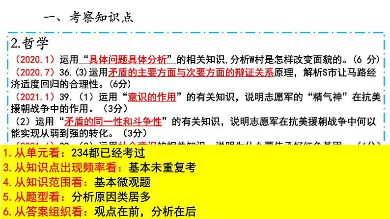 3.11日浙江省政治高考近三年综合题真题分析及备考策略 课件03