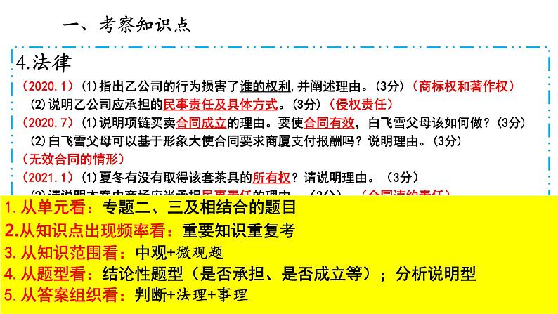3.11日浙江省政治高考近三年综合题真题分析及备考策略 课件05