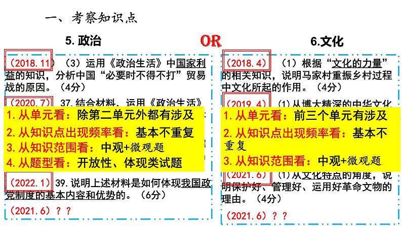 3.11日浙江省政治高考近三年综合题真题分析及备考策略 课件06
