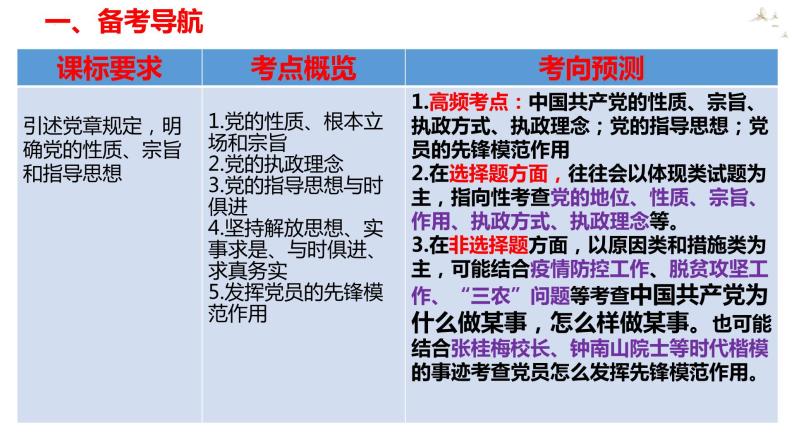 第二课 中国共产党的先进性 课件-2023届高考政治一轮复习统编版必修三政治与法治02