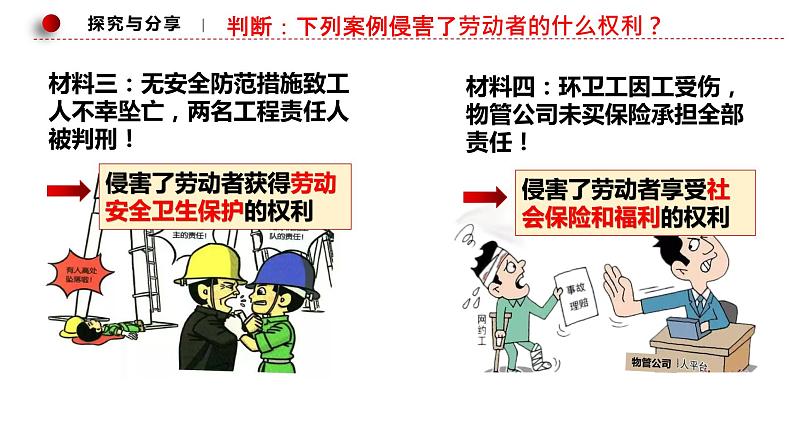 7.2 心中有数上职场 课件-2022-2023学年高中政治统编版选择性必修二法律与生活第6页