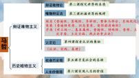 高中政治 (道德与法治)人教统编版必修4 哲学与文化社会历史的本质集体备课课件ppt