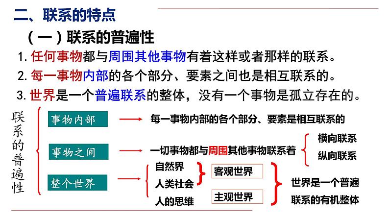 3.1 世界是普遍联系的 课件-2022-2023学年高中政治统编版必修四哲学与文化06