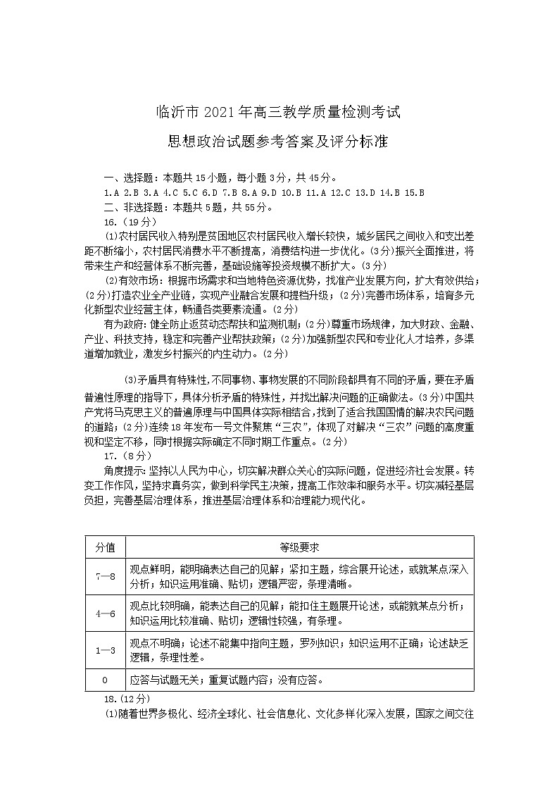 2021高三下学期学业水平等级考试(模拟)(临沂一模)政治试题扫描版含答案01