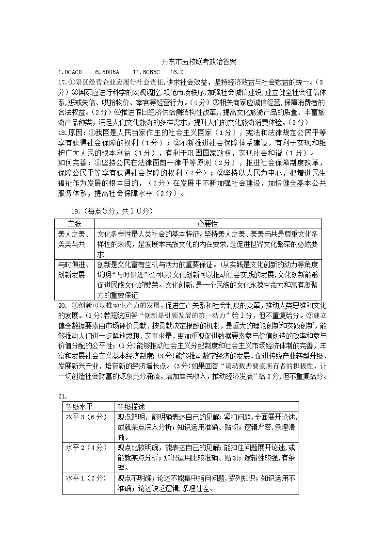 辽宁省丹东市五校2021届高三联考政治答案第1页