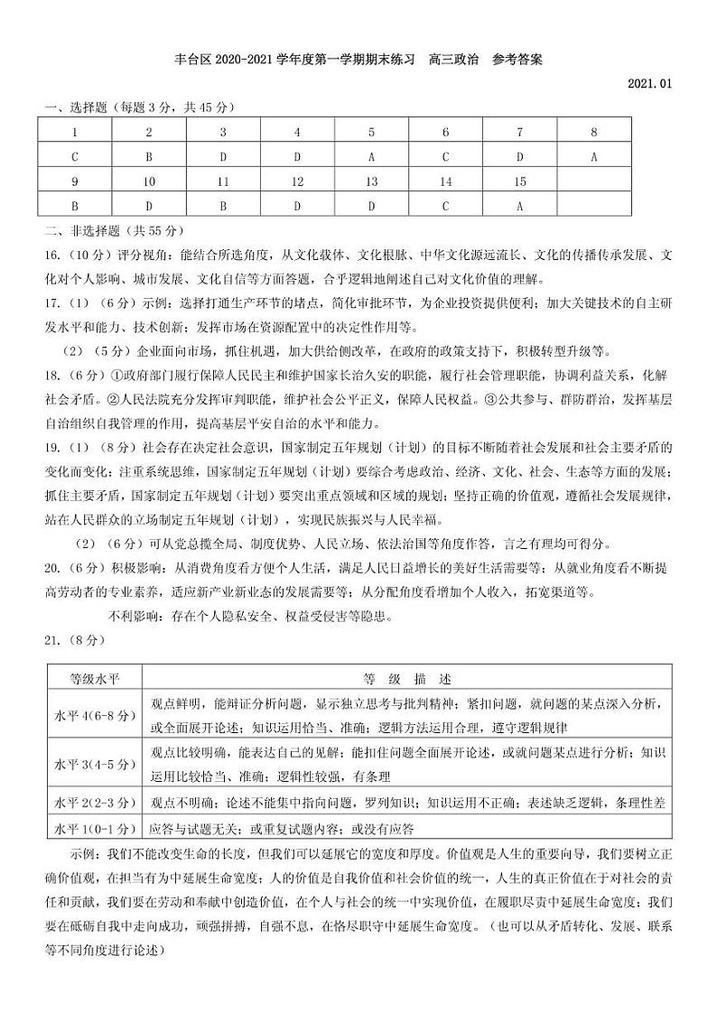 高三政治(答案)第1页