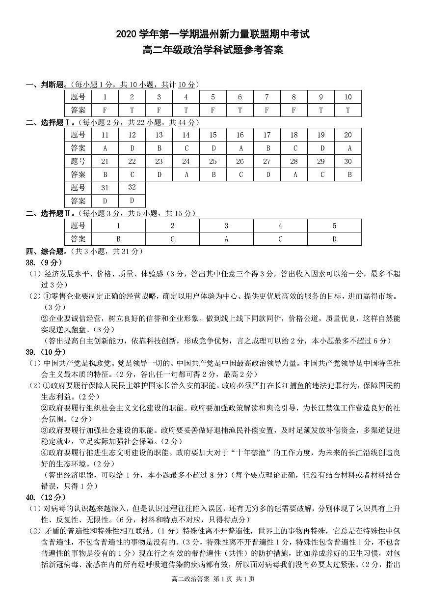 高二政治答案第1頁