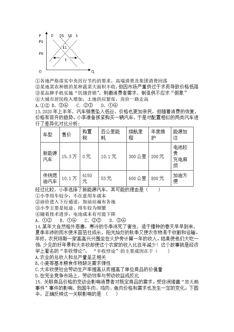 政治试题第3页