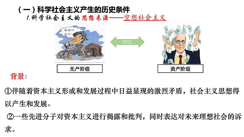 1.2 科学社会主义的理论与实践 课件05