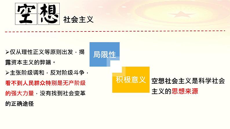 1.2 科学社会主义的理论和实践 课件第7页