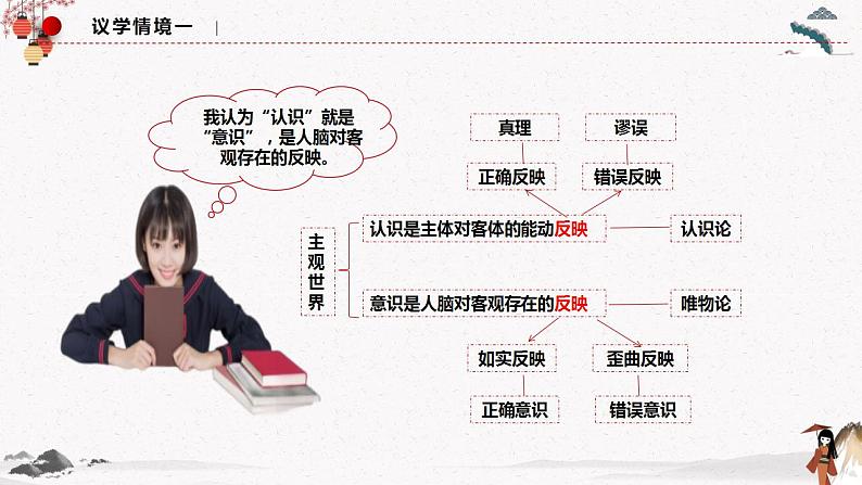 人教统编版必修4 政治 第四课 4.1 人的认识从何而来 课件(含视频)+教案+练习含解析卷08