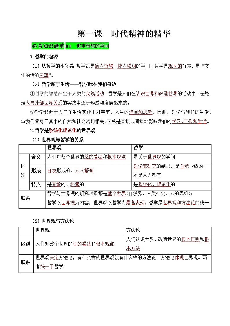 【必背知识清单】统编版高中政治必修4 第一课 时代精神的精华-知识清单01