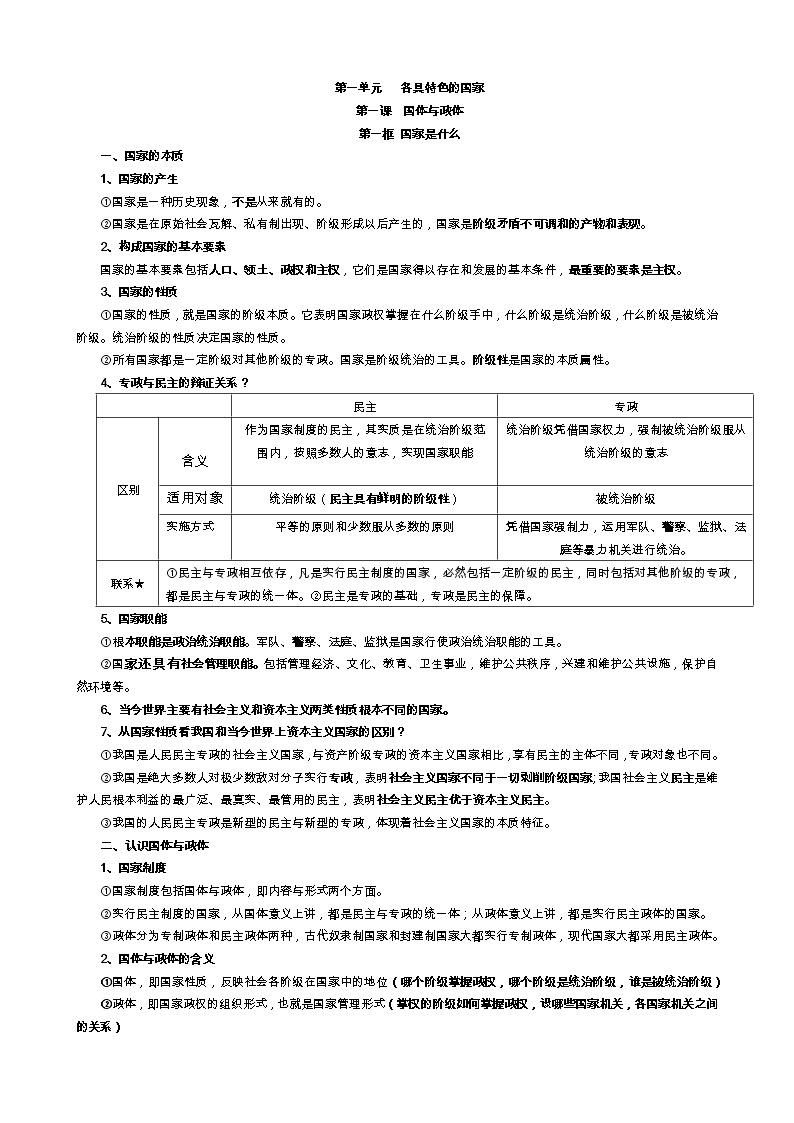 选必一《当代国际政治与经济》全书知识点01