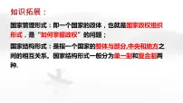 高中政治 (道德与法治)人教统编版选择性必修1 当代国际政治与经济单一制和复合制说课课件ppt