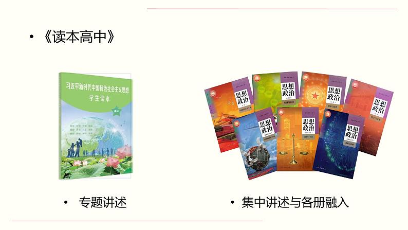 《习近平新时代中国特色社会主义思想学生读本 》(高中)教学使用建议课件07