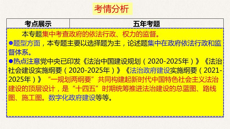 4.1 政府的权力:依法行使 课件2023届高考政治一轮复习人教版必修二政治生活第2页