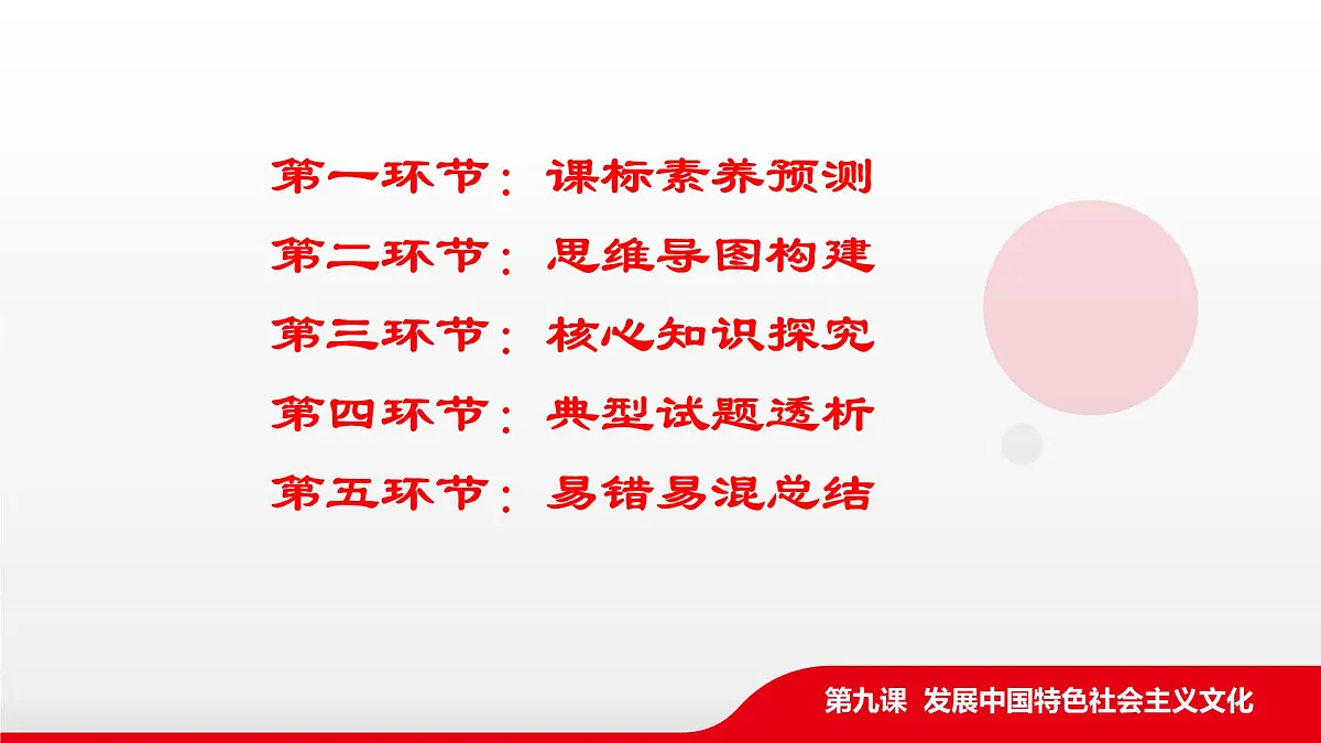 第九课 发展中国特色社会主义文化课件-2023届高考政治一轮复习统编版必修四哲学与文化第2页
