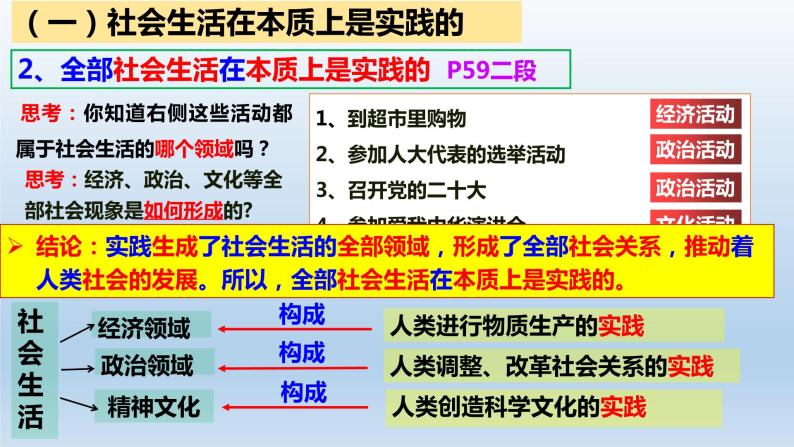 第五课 寻觅社会的真谛课件-2023届高考政治一轮复习统编版必修四哲学与文化07