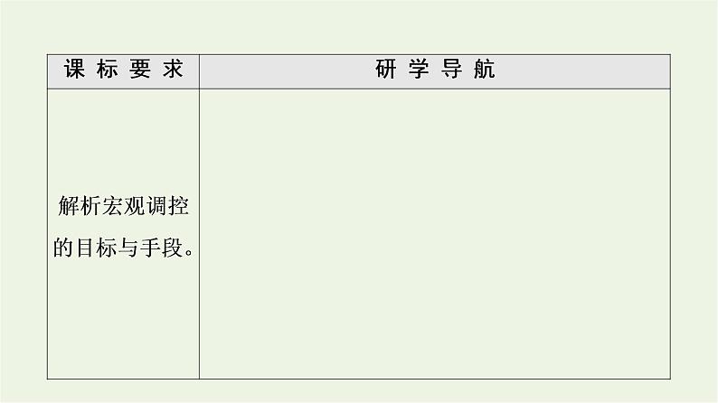 人教统编版高中政治必修2第1单元第2课第2框更好发挥政府作用课件+学案+练习含答案02