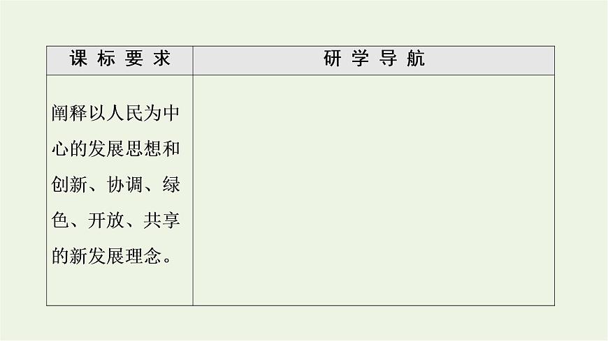 人教統(tǒng)編版高中政治必修2第2單元第3課第1框堅持新發(fā)展理念課件第8頁