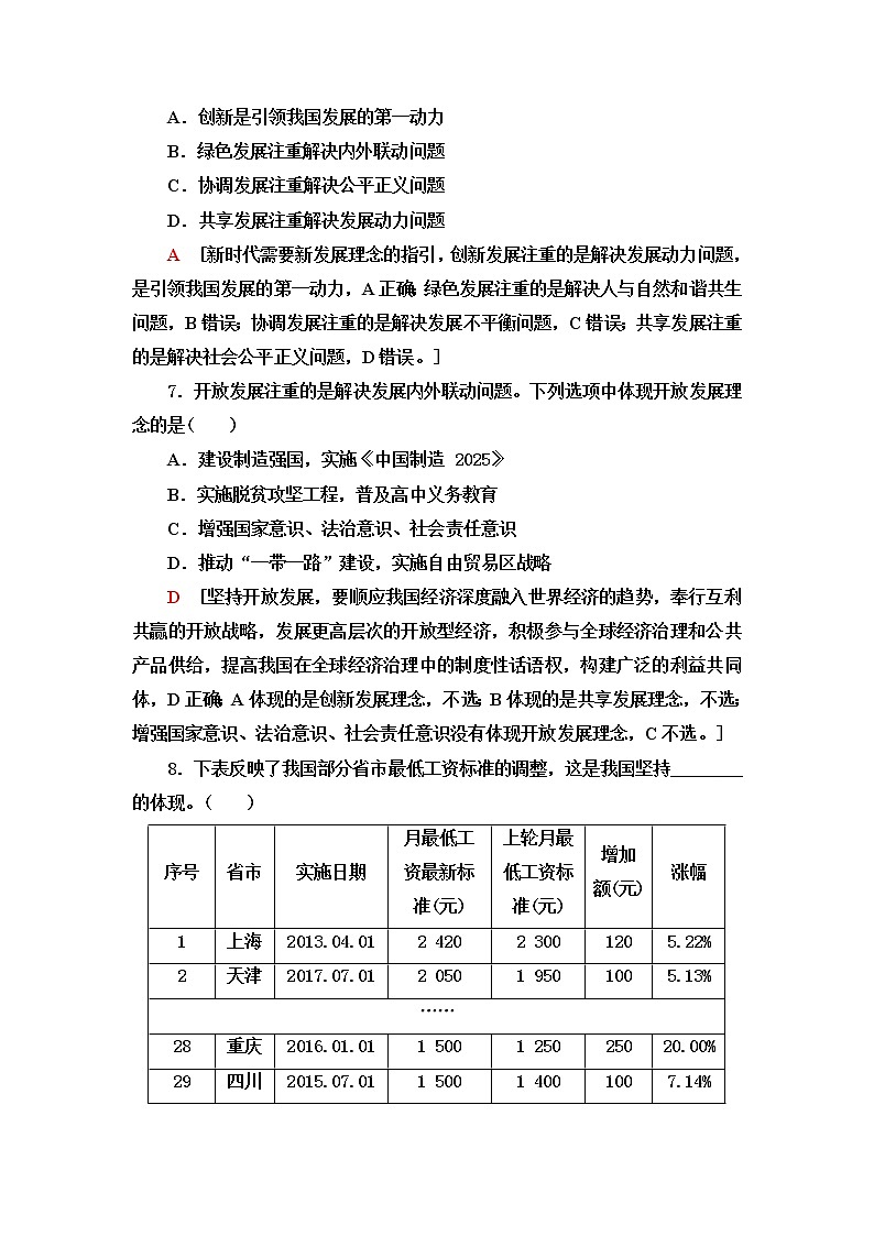人教統(tǒng)編版高中政治必修2課后素養(yǎng)落實5堅持新發(fā)展理念練習(xí)含答案第3頁