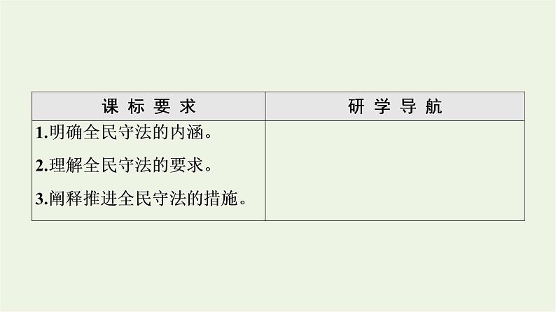 人教统编版高中政治必修3第3单元第9课第4框全民守法课件+学案+练习含答案02