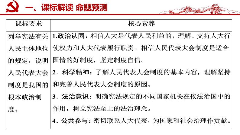第五课 我国的根本政治制度 课件-2023届高考政治一轮复习统编版必修三政治与法治第4页