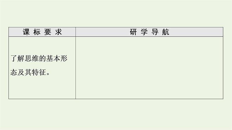 人教统编版高中政治选择性必修3第1单元第1课第2框思维形态及其特征课件+学案+练习含答案02