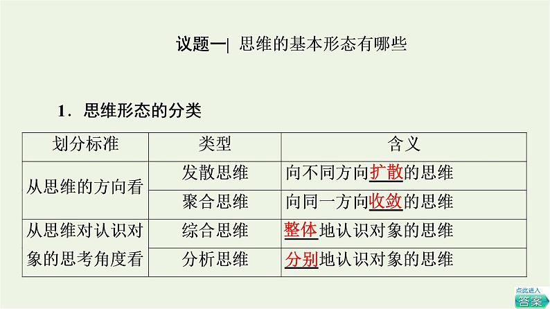人教统编版高中政治选择性必修3第1单元第1课第2框思维形态及其特征课件+学案+练习含答案04