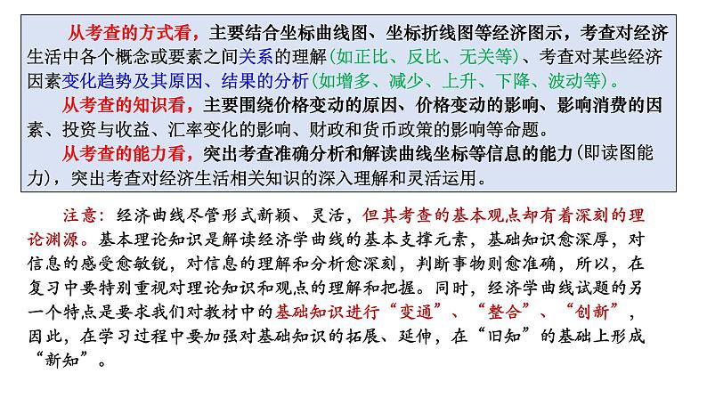 题型突破:坐标曲线图课件-2023届高考政治一轮复习人教版必修一经济生活第3页