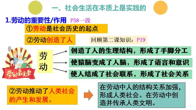 5.1社会历史的本质课件-2022-2023学年高中政治统编版必修四哲学与文化05