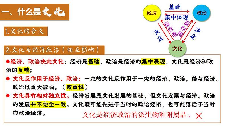 7.1 文化的内涵与功能 课件 -2022-2023学年高中政治统编版必修四哲学与文化08