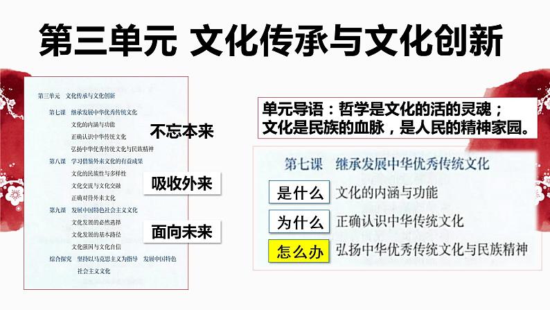 7.1 文化的内涵与功能 课件-2022-2023学年高中政治统编版必修四哲学与文化01