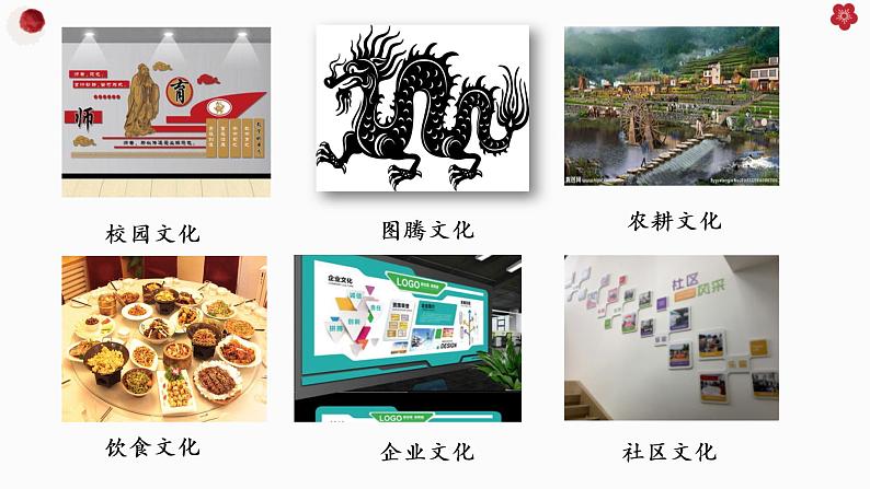 7.1 文化的内涵与功能 课件-2022-2023学年高中政治统编版必修四哲学与文化06