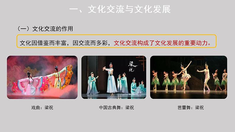 8.2 文化交流与文化交融 课件-2022-2023学年高中政治统编版必修四哲学与文化第4页