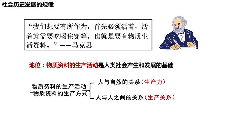 5.2 社会历史的发展 课件- 2022-2023学年高中政治统编版必修四哲学与文化第3页