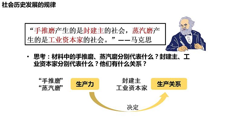 5.2 社会历史的发展 课件- 2022-2023学年高中政治统编版必修四哲学与文化第6页